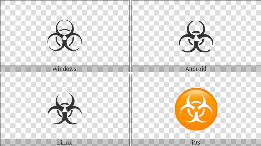 Biohazard Sign On Various Operating Systems   Biohazard Symbol  HD Png DownloadTransparent PNG