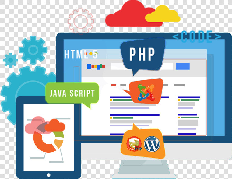 Sahyadri technologies   Web Application Development Png  Transparent PngTransparent PNG