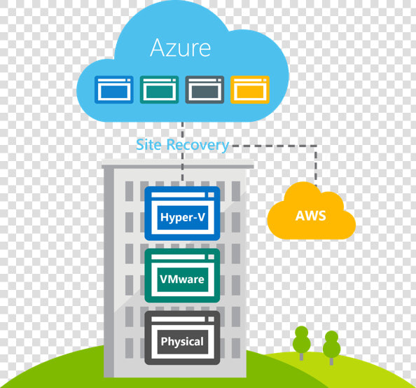 Azure Migration  HD Png DownloadTransparent PNG