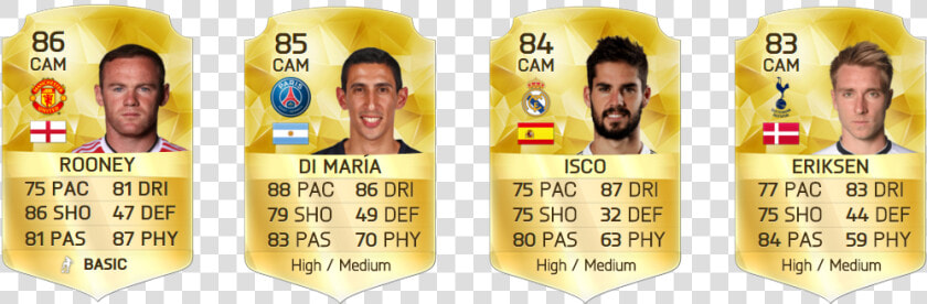 Los Mejores Mediapuntas De Fifa 16 Ultimate Team   Tabletop Game  HD Png DownloadTransparent PNG