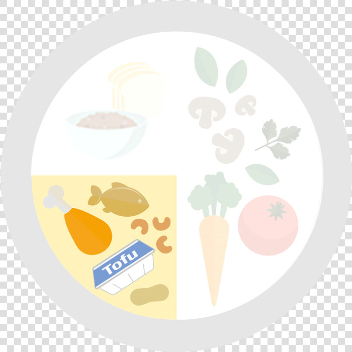 Fill A Quarter With Meat And Others   Healthy Plate Meat And Others  HD Png DownloadTransparent PNG