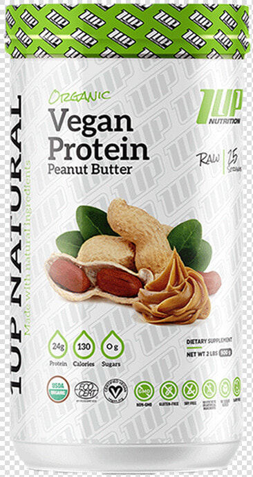 Veganism  HD Png DownloadTransparent PNG