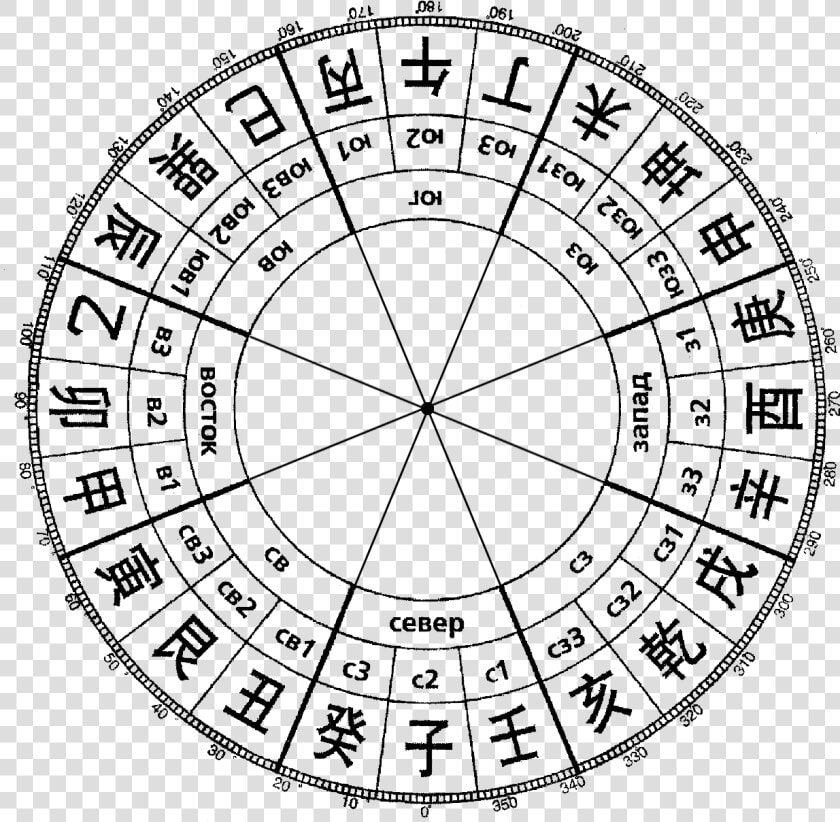 Drawing Chinese Compass   Polynesian Arrow Circle Tattoo Design  HD Png DownloadTransparent PNG