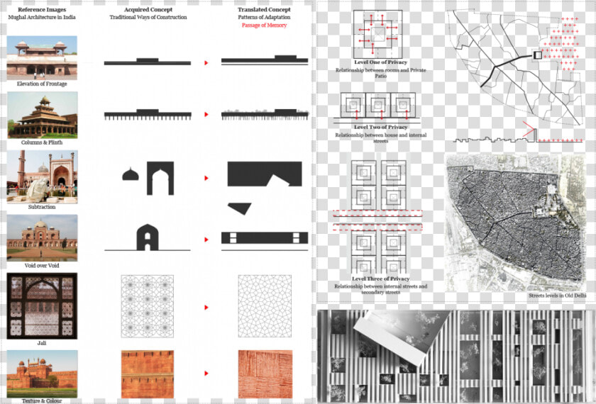 Reference   Png Download   Architecture  Transparent PngTransparent PNG