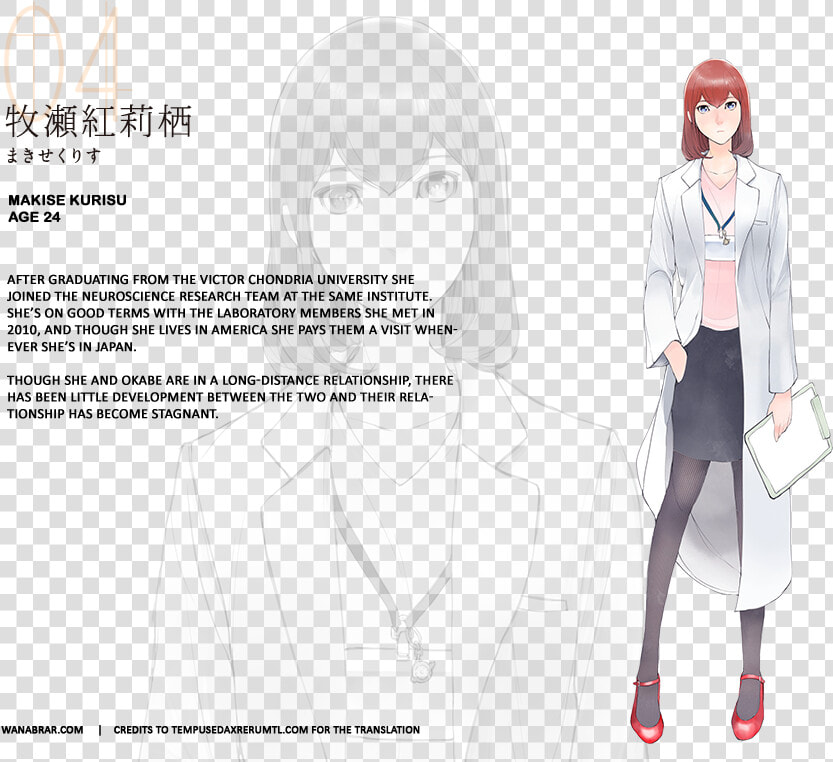 Steins Gate Future Kurisu  HD Png DownloadTransparent PNG