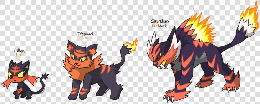 Litten Pokemon Evolution Chart  HD Png DownloadTransparent PNG