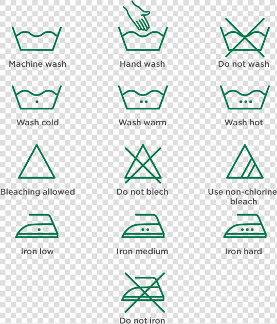 Laundry Step By Step  HD Png DownloadTransparent PNG