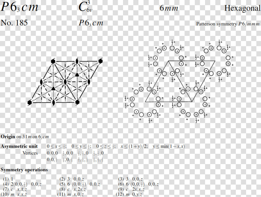 Space Group Symmetry Diagram International Tables Of  HD Png DownloadTransparent PNG