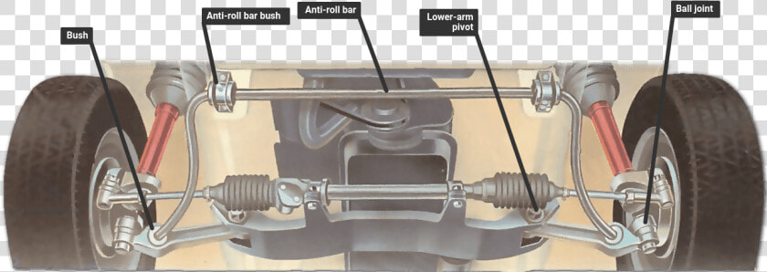 Suspension Arm Rubber Bush  HD Png DownloadTransparent PNG