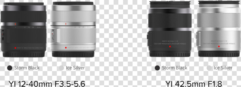 Canon Ef 75 300mm F 4 5 6 Iii  HD Png DownloadTransparent PNG