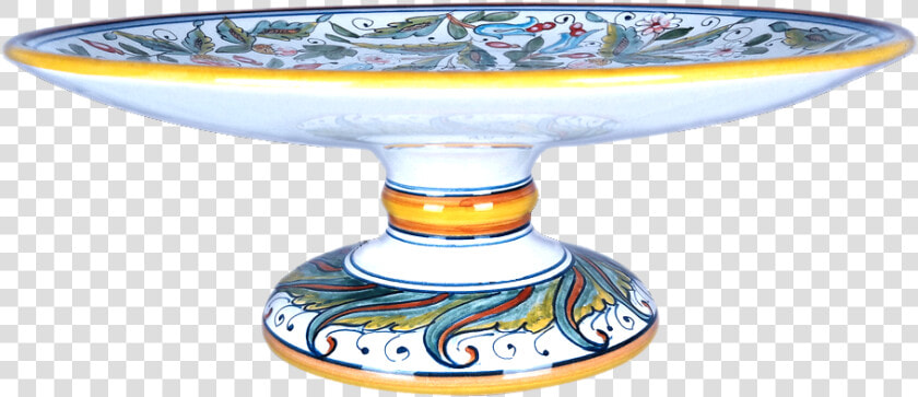 Cake Stand Love Birds   Porcelain  HD Png DownloadTransparent PNG