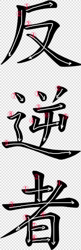 Kanji Writing Order For 反逆者   Rebel In Japanese Kanji  HD Png DownloadTransparent PNG