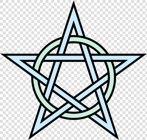 Earth Air Fire Water Spirit Pentagram  HD Png DownloadTransparent PNG