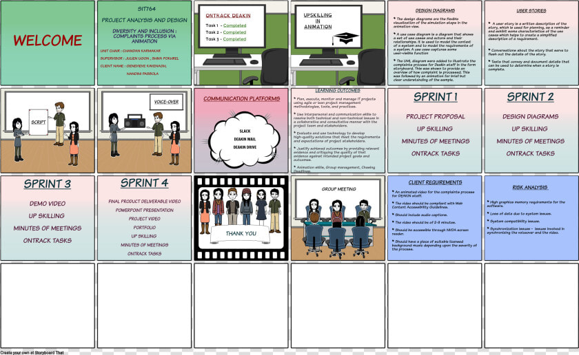 Presentation Storyboard  HD Png DownloadTransparent PNG