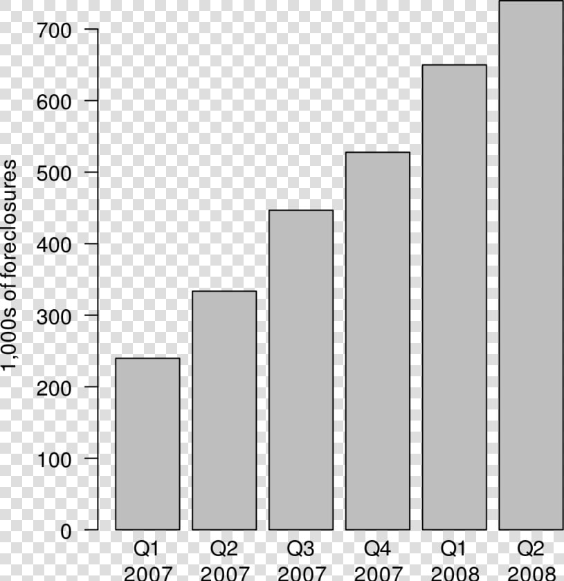 Life Expectancy Australia 2017  HD Png DownloadTransparent PNG