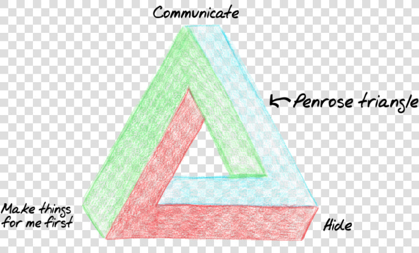 Penrose Triangle C2015 Agray  HD Png DownloadTransparent PNG