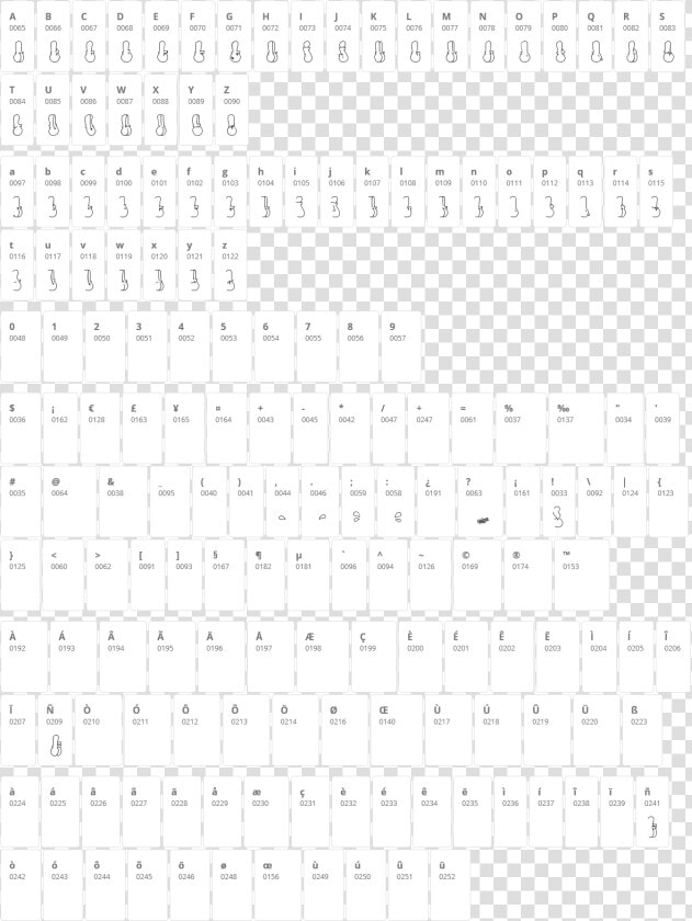 Throw up Font Character Map   Thought  HD Png DownloadTransparent PNG