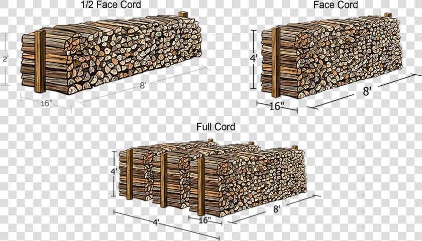 What Is A Cord Of Firewood   Full Cord Of Wood  HD Png DownloadTransparent PNG