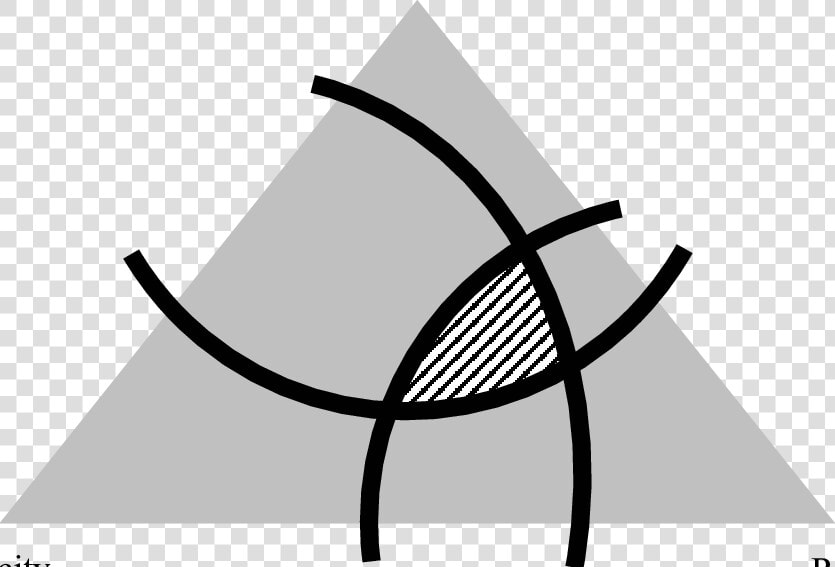 The Fouling Triangle  HD Png DownloadTransparent PNG