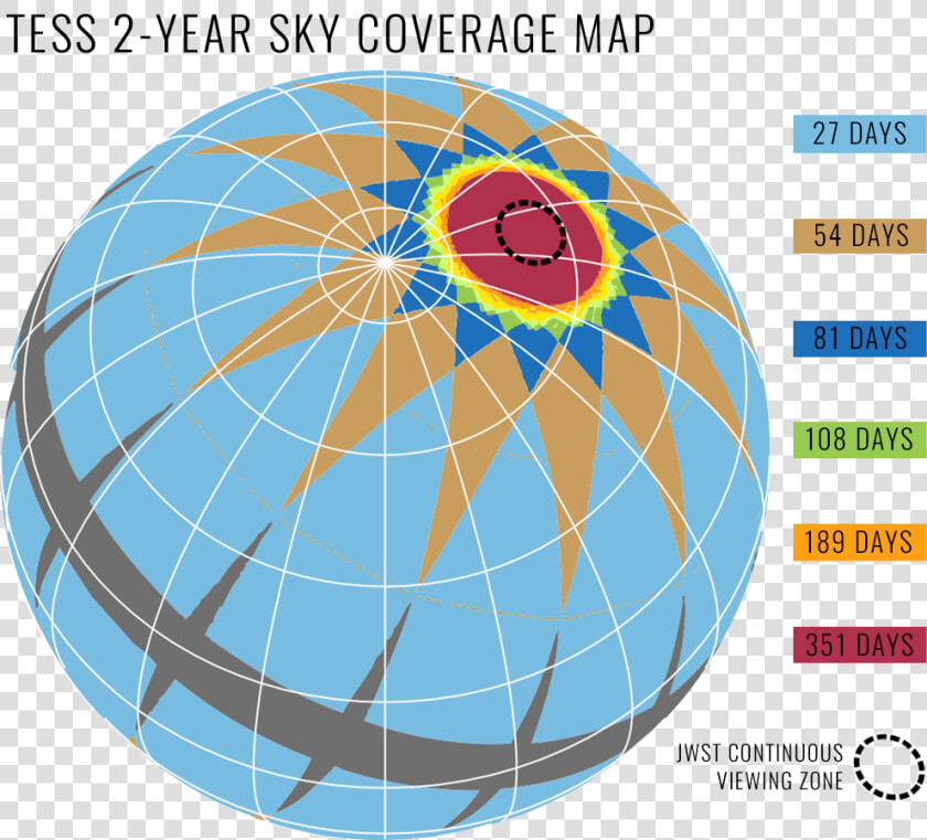 Mission Wavelength   Nasa Tess Field Of View  HD Png DownloadTransparent PNG