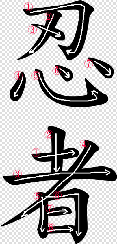 Shinobi In Japanese Writing  HD Png DownloadTransparent PNG