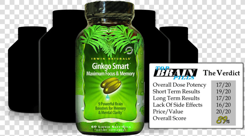 Ginkgo Review   Brain Smart Focus  HD Png DownloadTransparent PNG