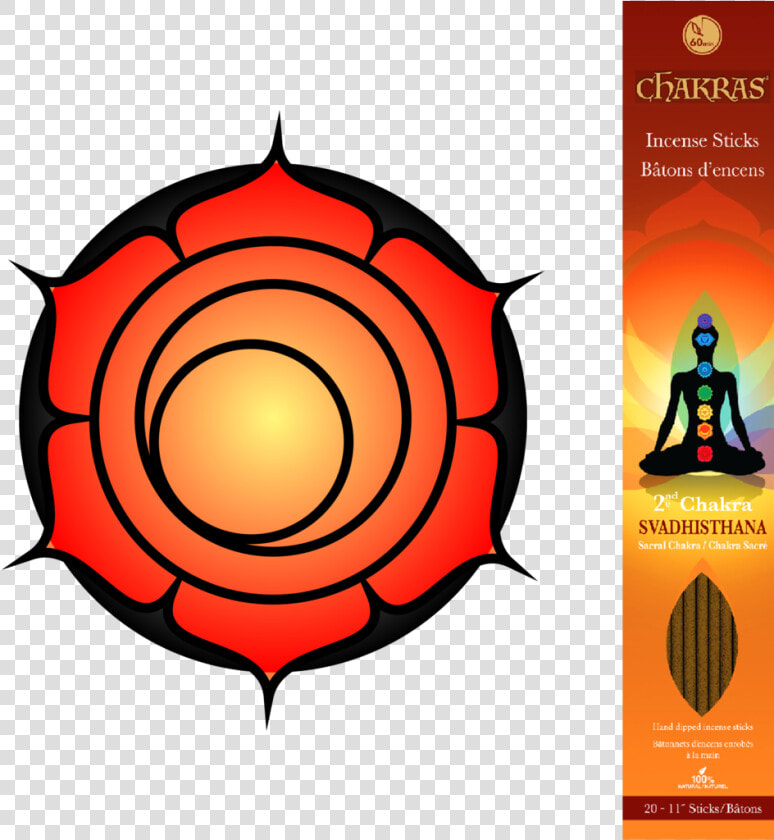 Chakras Png   Png Download   Electrical Conversion Chart  Transparent PngTransparent PNG