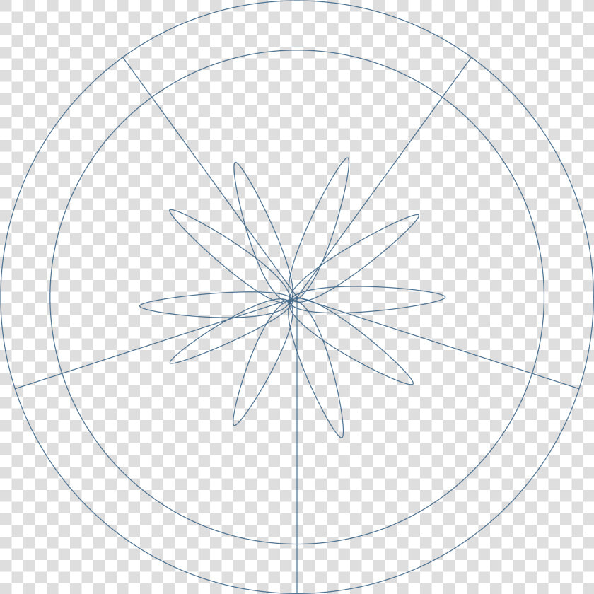 Pensil   Circle  HD Png DownloadTransparent PNG