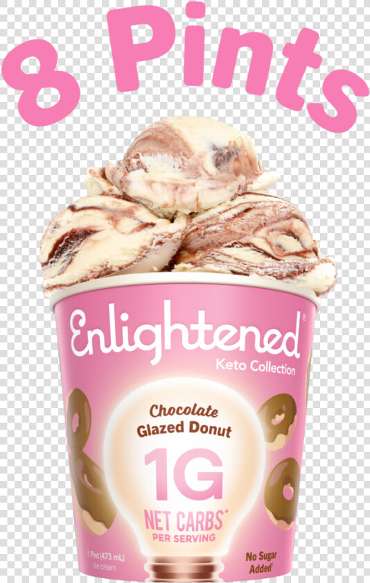 Carbs In Enlightened Ice Cream  HD Png DownloadTransparent PNG