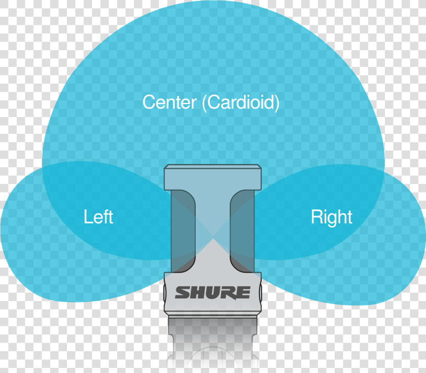 Shure  HD Png DownloadTransparent PNG