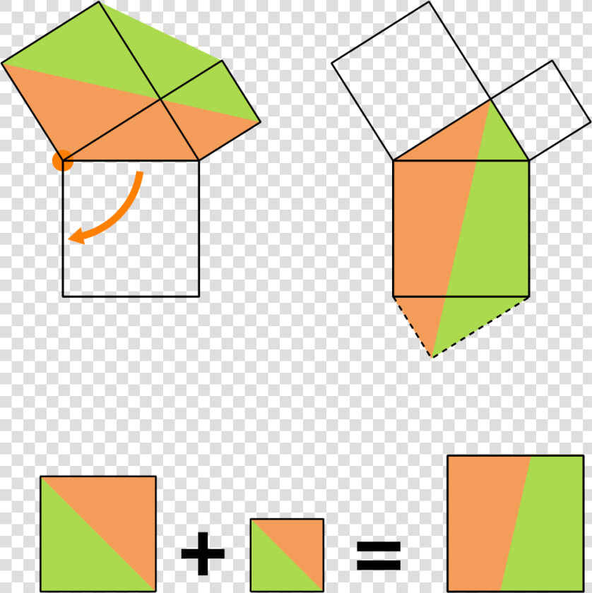 Pythagoras Theorem Leonardo Da Vinci   Pythagorean Theorem Da Vinci  HD Png DownloadTransparent PNG