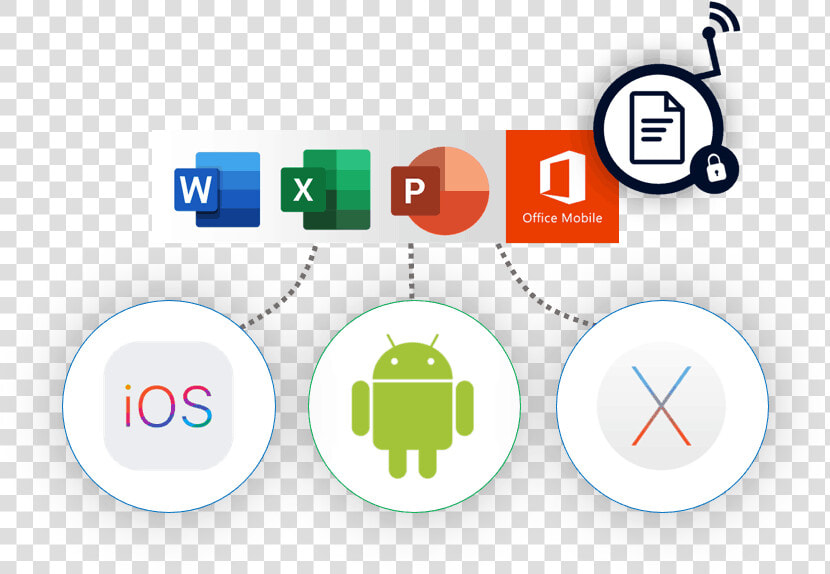 Open Office Protected Documents In Android  Ios And   Android  HD Png DownloadTransparent PNG