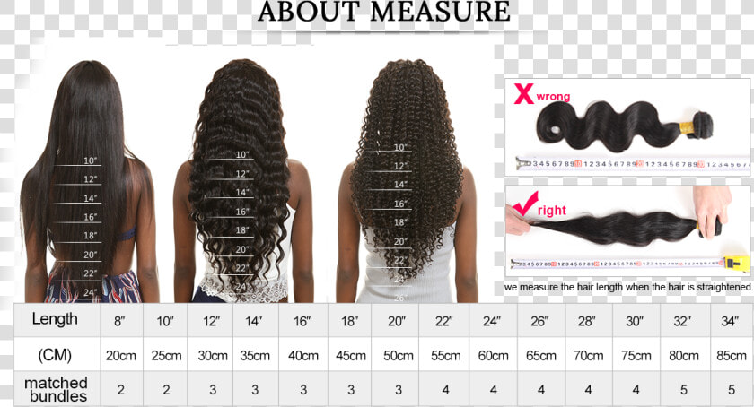 Normally the Weight Of 1 Bundle Is 95g 105g   Polegadas Para Cm Cabelo  HD Png DownloadTransparent PNG