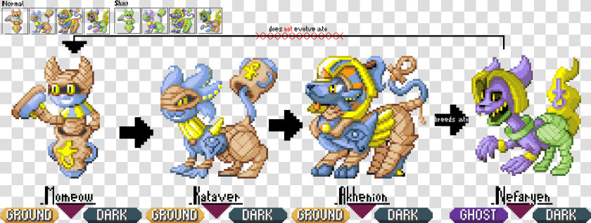 Pokemon Sprite Hack   Pokemon Hack Sprites  HD Png DownloadTransparent PNG