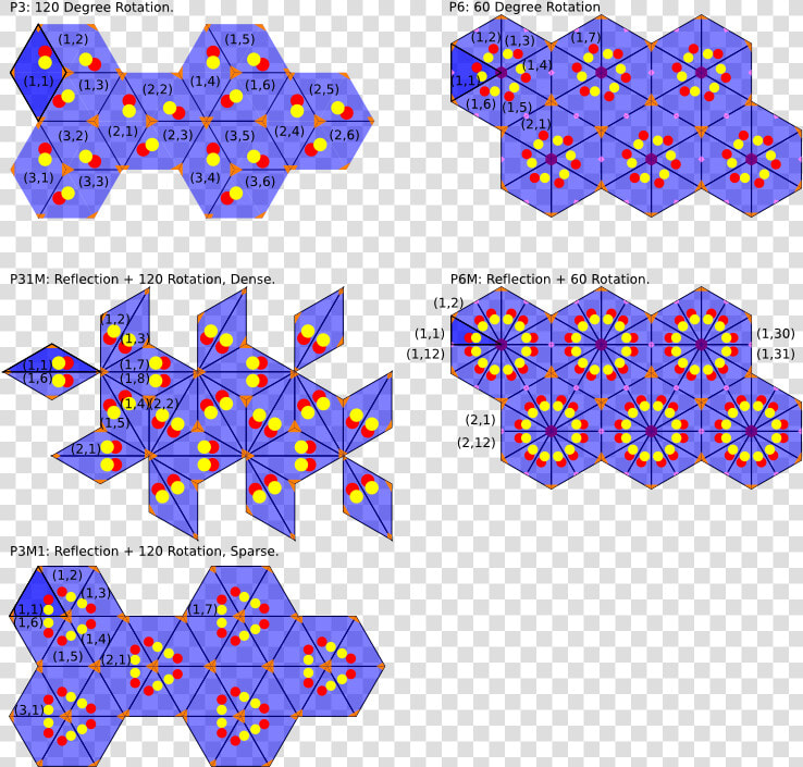 Mosaicos Basados En Teselas Que Son Subdivisiones Simétricas   Tiling  HD Png DownloadTransparent PNG