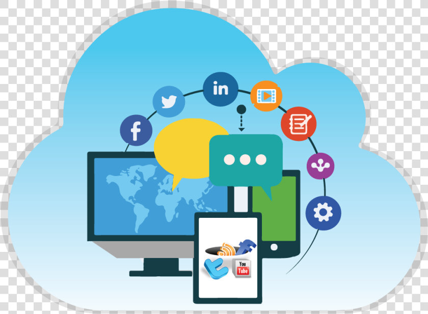 Social Media Optimization Service   Social Media Marketing Png  Transparent PngTransparent PNG