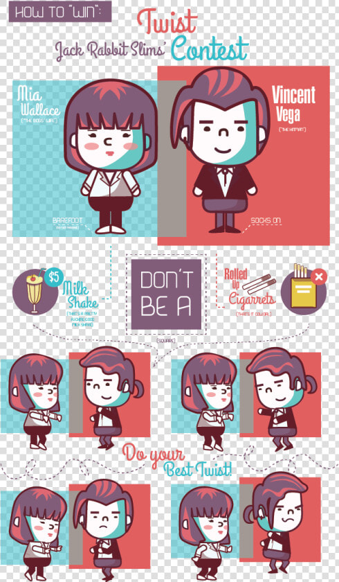 Pulp Fiction Infographic  HD Png DownloadTransparent PNG