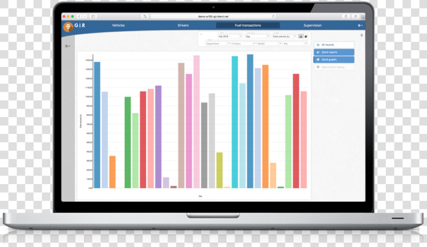 W150 Macbookpro Graph Bar   Tablet Computer  HD Png DownloadTransparent PNG