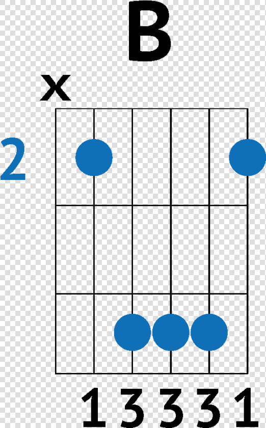 B Barre Chord   Guitar Chords Transparent  HD Png DownloadTransparent PNG