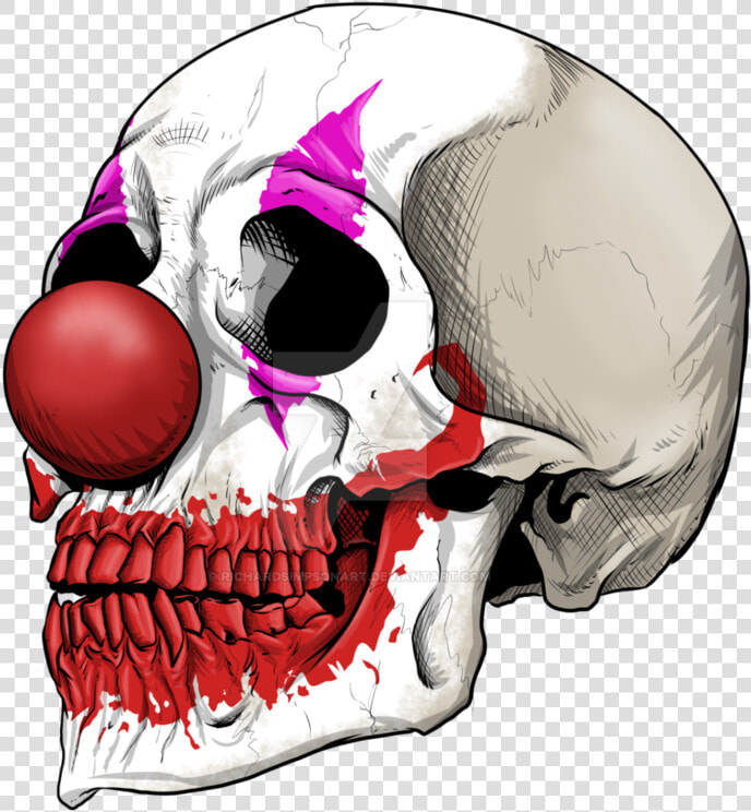 Drawing Clowns Skull   Skull Clown  HD Png DownloadTransparent PNG