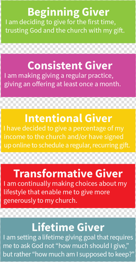 Commitment Card 2019 1   Lilac  HD Png DownloadTransparent PNG