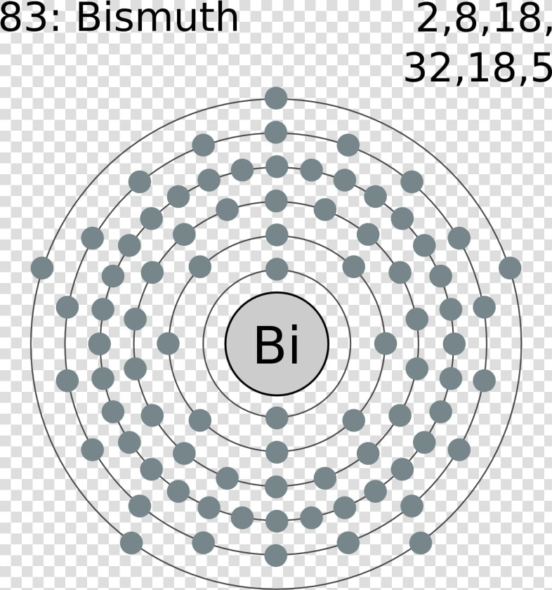 Gold Electron Shell Diagram  HD Png DownloadTransparent PNG