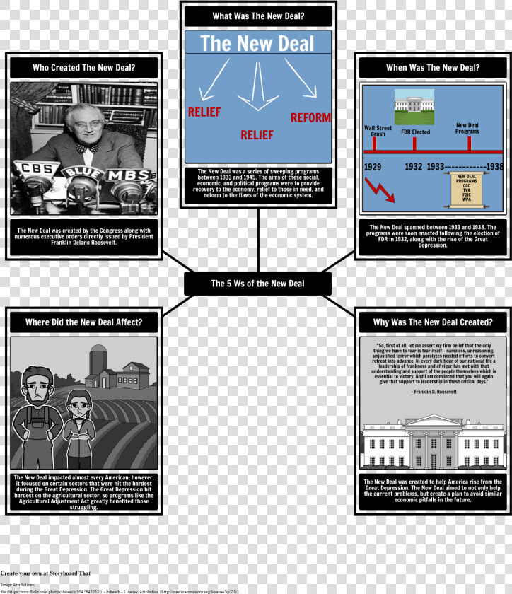 Fdr New Deal Foldable  HD Png DownloadTransparent PNG