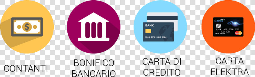 Bonifico Bancario Carta Di Credito  HD Png DownloadTransparent PNG