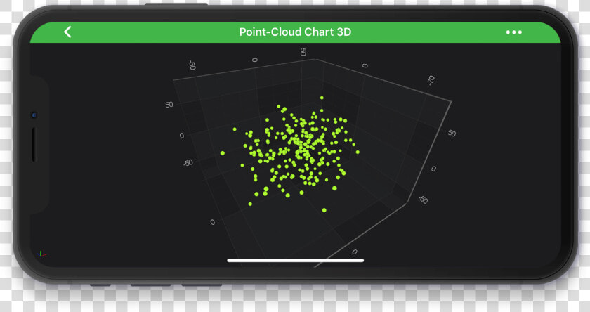 Ios Simple Point cloud Chart 3d Chart   Flat Panel Display  HD Png DownloadTransparent PNG