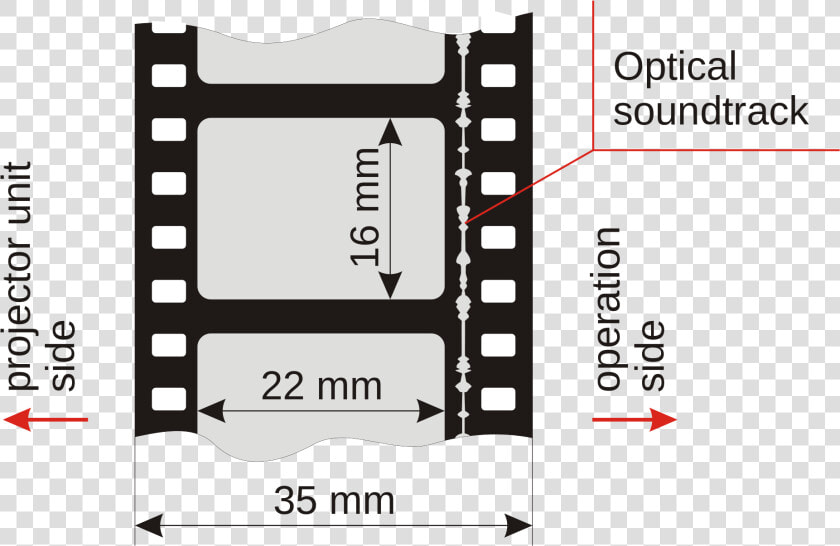 File Mm Format With   35mm Film Optical Sound  HD Png DownloadTransparent PNG