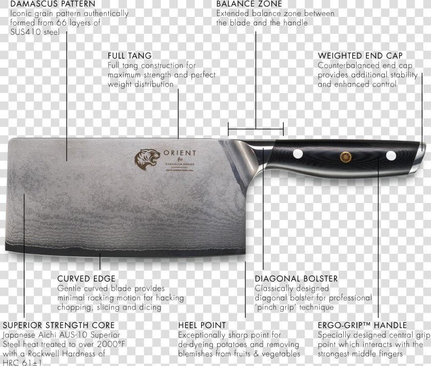 Technical Details   Utility Knife  HD Png DownloadTransparent PNG