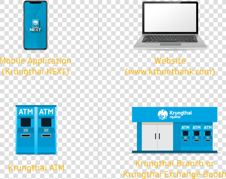 International Money Transfer Via Western Union At Krungthai   Output Device  HD Png DownloadTransparent PNG