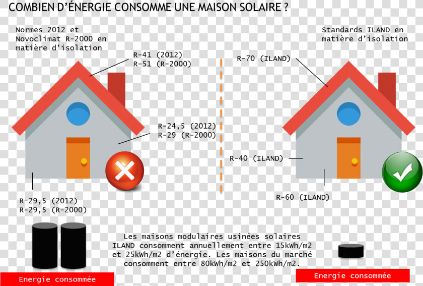 Solaire Png  Transparent PngTransparent PNG