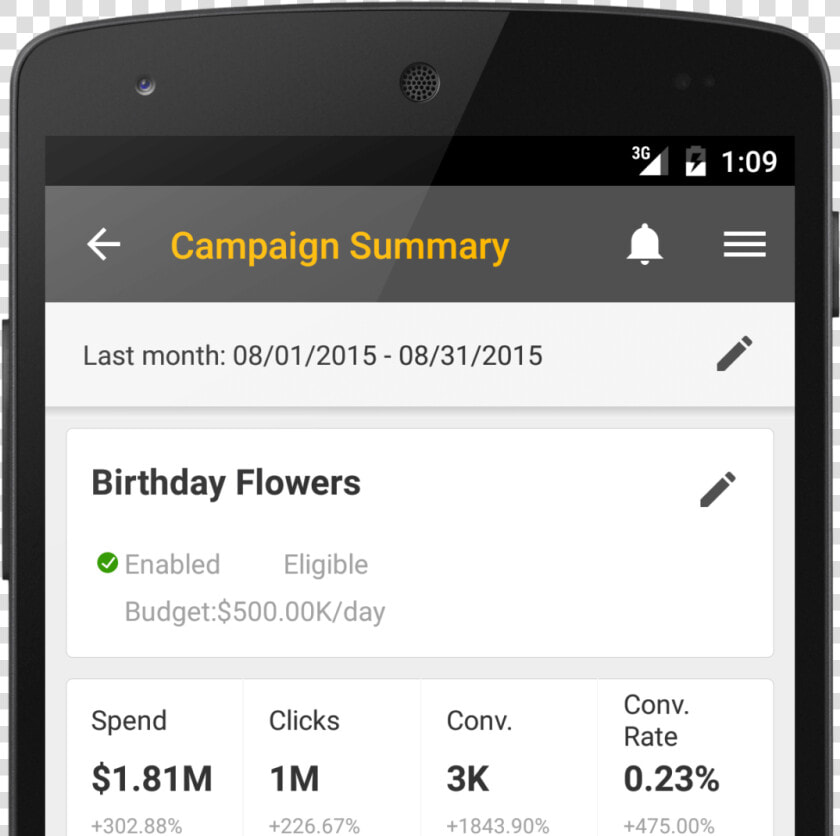 Bing Ads Android App Campaign Summary Cropped   Summary In Android App  HD Png DownloadTransparent PNG